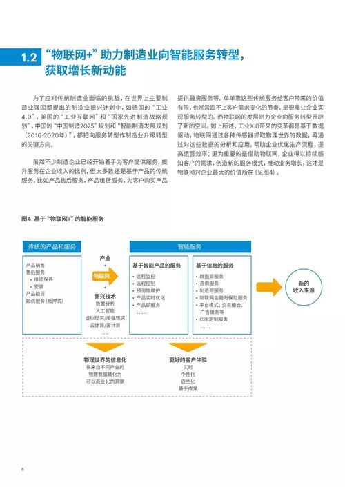 埃森哲報告解讀 制造業(yè)如何通過物聯(lián)網(wǎng)邁向智能服務(wù)轉(zhuǎn)型新時代
